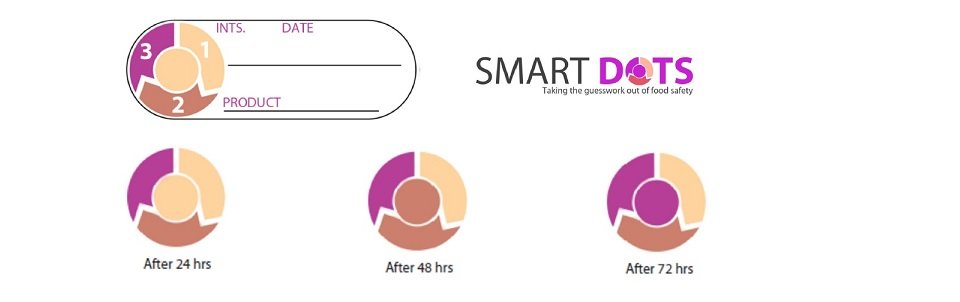 Smartdot Color Changing Freshness Labels